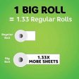 Bounty Select-A-Size Paper Towels, White, Big Rolls, 74 Sheets Per Roll -  Clean up messes and absorb liquids quickly with a strong hold as you clean, Bounty Paper Towel makes it easy to tear off the right amount for the job - 03700065517 Supply